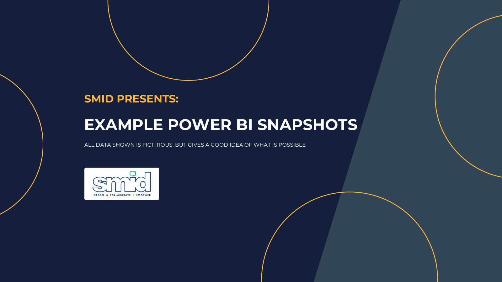 Example Power BI report page 1: Example Power BI snapshots